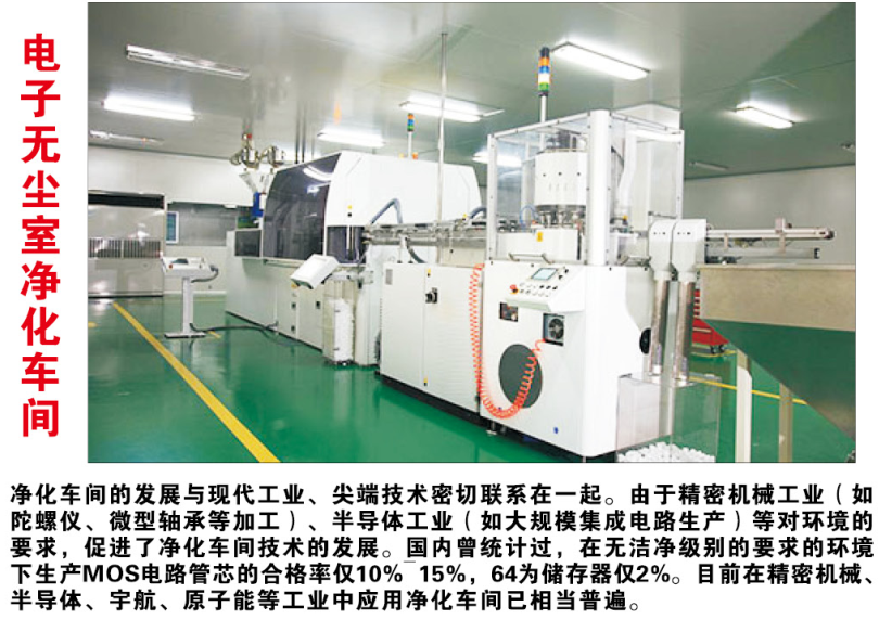 电子无尘室净化车间1.png